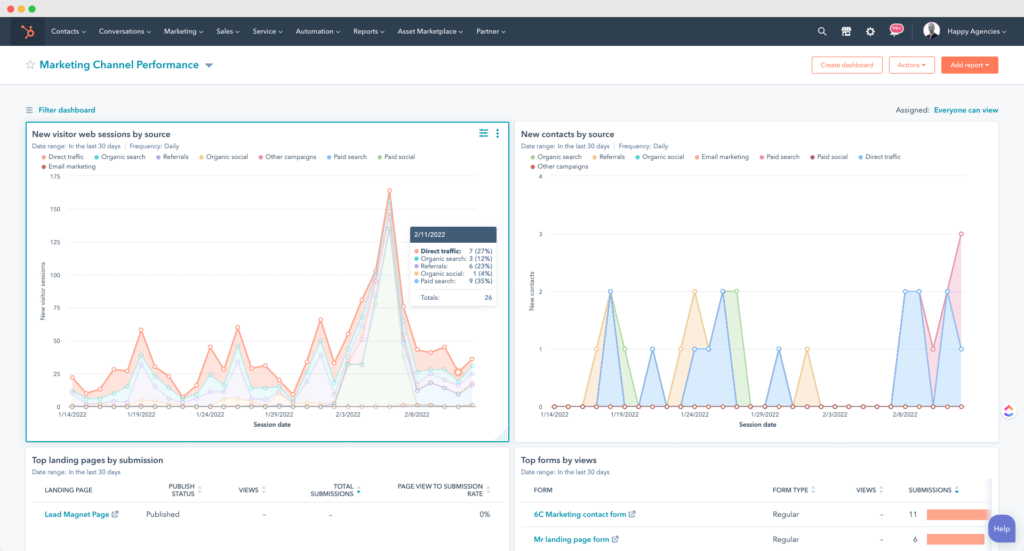 hubspot screenshot