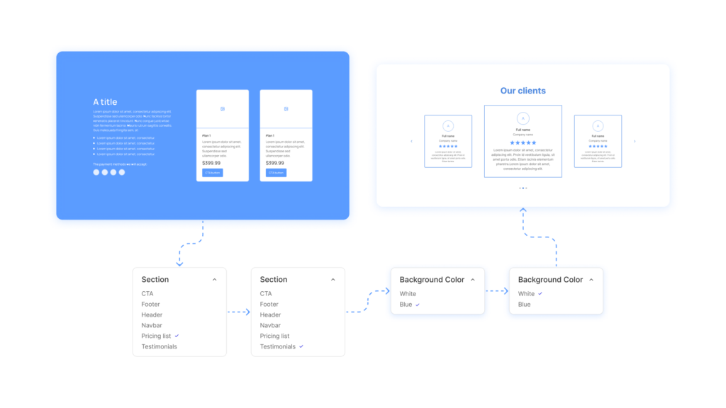 Shorten your design process without any constraints