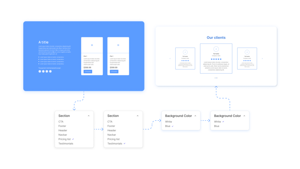 Shorten your design process without any constraints A