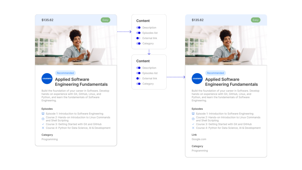 Happy Roadmap Create and edit study programs in a breeze 3