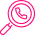 Marketing Funnel discovery call